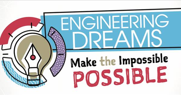 Engineering Dreams: Make the Impossible Possible - A Pickleball Fundraiser for May We Help