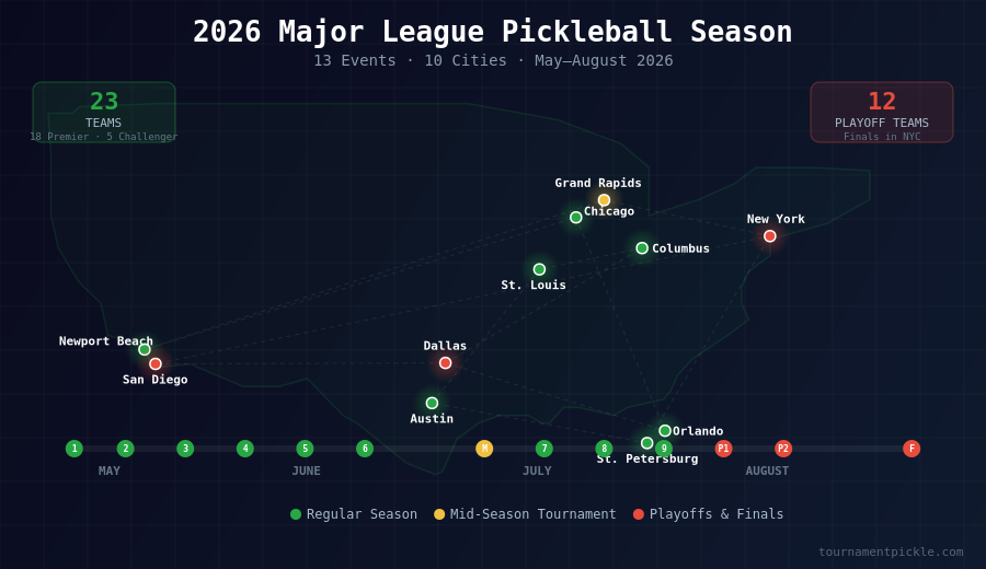 2026 Major League Pickleball season map
